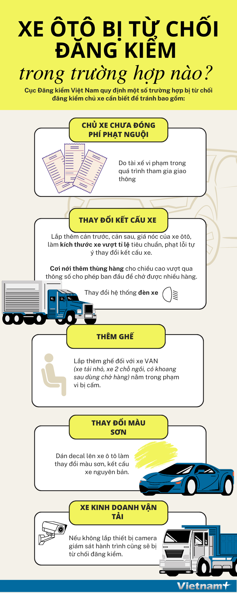 07 trường hợp ô tô bị từ chối đăng kiểm 1 Infographic Xe oto bị từ chối đăng kiểm trong trường hợp nào - Luật sư ADB SAIGON