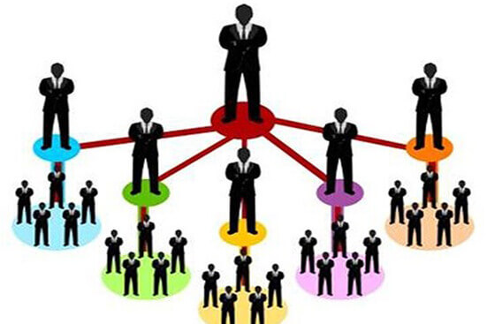 CƠ CẤU TỔ CHỨC QUẢN LÝ CỦA CÔNG TY TNHH MTV 18 Cơ cấu tổ chức quản lý của công ty TNHH MTV - Luật sư ADB SAIGON