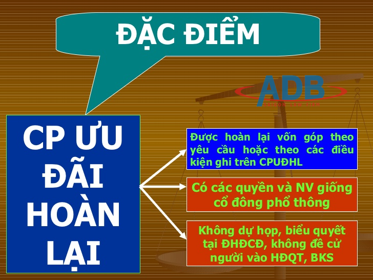 Cổ phần ưu đãi hoàn lại và quyền của cổ đông sở hữu cổ phần ưu đãi hoàn lại 1 cổ phần ưu đãi hoàn lại - Luật sư ADB SAIGON