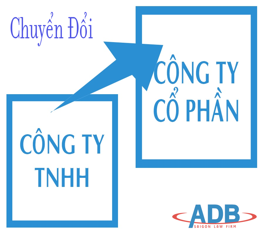 Chuyển đổi công ty TNHH thành công ty cổ phần - Luật sư ADB SAIGON