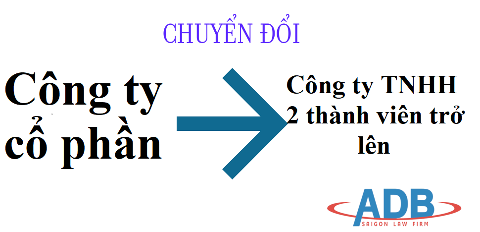 Chuyển đổi công ty cổ phần thành công ty TNHH 2 TV trở lên - Luật sư ADB SAIGON