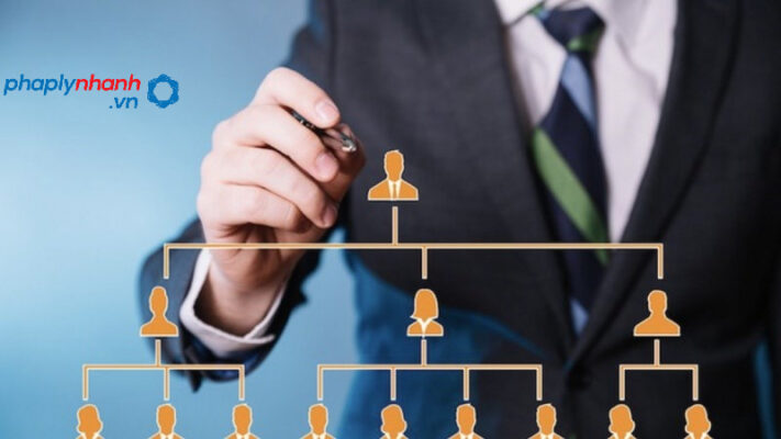 Quy định về tội vi phạm quy định về kinh doanh theo phương thức đa cấp 1 Tội vi phạm quy định về kinh doanh theo phương thức đa cấp-Luật sư ADB SAIGON