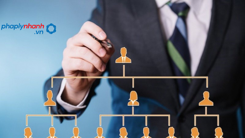 Quy định về tội vi phạm quy định về kinh doanh theo phương thức đa cấp 1 Tội vi phạm quy định về kinh doanh theo phương thức đa cấp-Luật sư ADB SAIGON