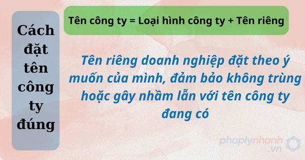 Đặt tên công ty như thế nào cho hay và đúng? 3 cách đặt tên công ty đúng - tư vấn hỗ trợ pháp lý nhanh
