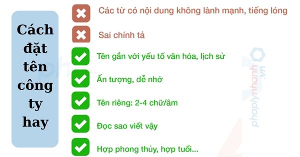 Đặt tên công ty như thế nào cho hay và đúng? 2 cách đặt tên công ty hay - tư vấn hỗ trợ pháp lý nhanh