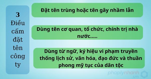 Đặt tên công ty như thế nào cho hay và đúng? 4 điều cấm đặt tên công ty - tư vấn hỗ trợ pháp lý nhanh