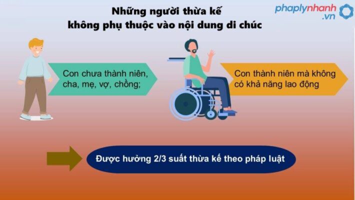 Quy định về người thừa kế không phụ thuộc vào nội dung của di chúc? 2 quy-dinh-nguoi-thua-ke-khong-phu-thuoc-vao-noi-dung-cua-di-chuc-ho tro tu van phap ly nhanh