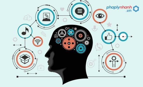 Hồ sơ đăng ký quyền sở hữu công nghiệp gồm những gì ? 1 quyền sở hữu công nghiệp - hỗ trợ tư vấn pháp lý nhanh