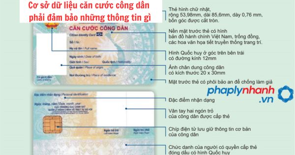 Cơ sở dữ liệu căn cước công dân phải đảm bảo những thông tin gì? 1 Cơ sở dữ liệu căn cước công dân phải đảm bảo những thông tin gì?