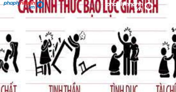 Cần làm gì khi bị bạo lực gia đình? 1 Bạo lực gia đình-tư vấn, hỗ trợ pháp lý nhanh