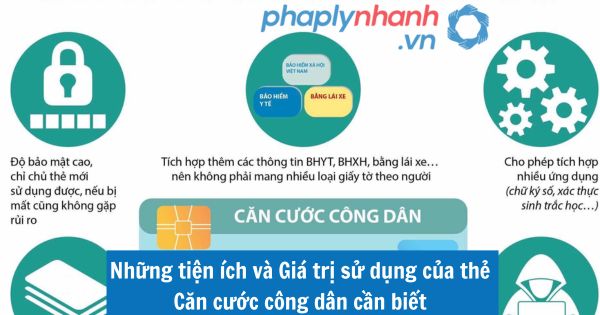 Những tiện ích và Giá trị sử dụng của thẻ Căn cước công dân cần biết 1 Những tiện ích và Giá trị sử dụng của thẻ Căn cước công dân cần biết