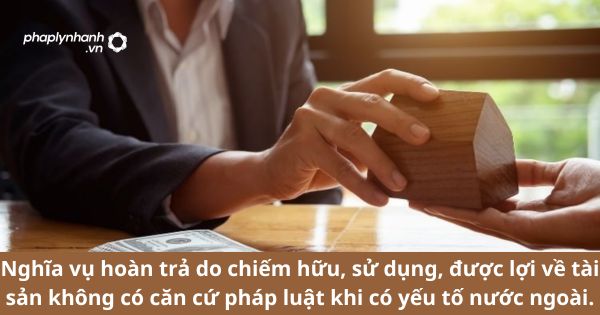 Nghĩa vụ hoàn trả do chiếm hữu, sử dụng, được lợi về tài sản không có căn cứ pháp luật khi có yếu tố nước ngoài. 1 Nghĩa vụ hoàn trả do chiếm hữu, sử dụng, được lợi về tài sản không có căn cứ pháp luật khi có yếu tố nước ngoài.