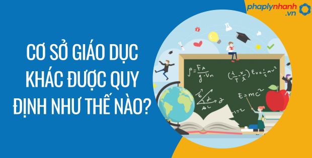 CƠ SỞ GIÁO DỤC KHÁC ĐƯỢC QUY ĐỊNH NHƯ THẾ NÀO? 1 cơ sở giáo dục khác được quy định như thế nào - Tư vấn hỗ trợ phaplynhanh