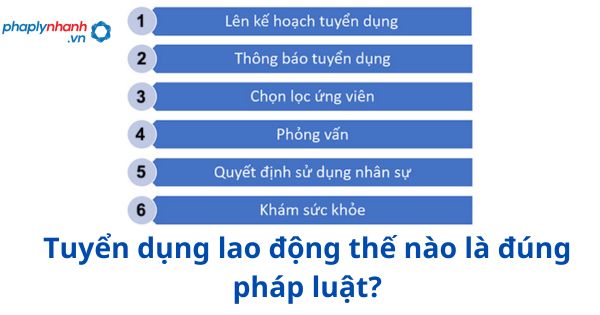 Tuyển dụng lao động thế nào là đúng pháp luật? 1 Tuyển dụng lao động thế nào là đúng pháp luật?