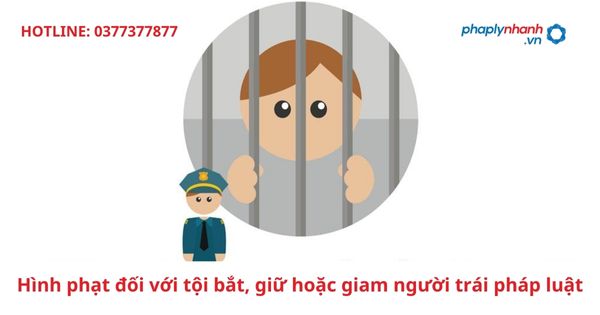 Hình phạt đối với tội xâm phạm chỗ ở của người khác 1 Hình phạt đối với tội xâm phạm chỗ ở của người khác