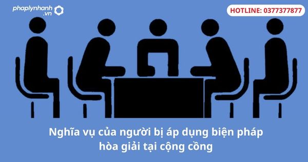 Nghĩa vụ của người bị áp dụng biện pháp hòa giải tại cộng cồng 1 Nghĩa vụ của người bị áp dụng biện pháp hòa giải tại cộng cồng