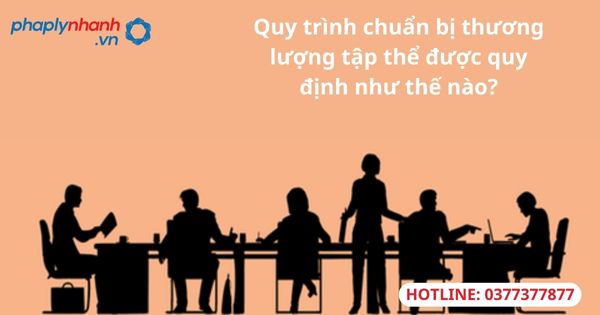Quy trình chuẩn bị thương lượng tập thể được quy định như thế nào? 1 Quy trình chuẩn bị thương lượng tập thể được quy định như thế nào?
