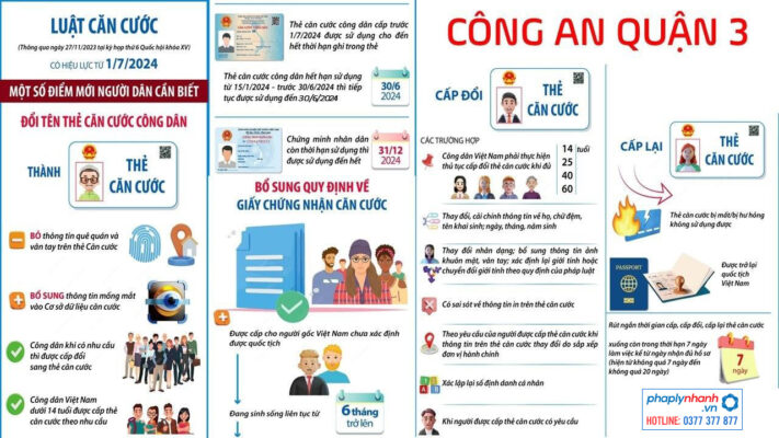 10 điểm mới Luật căn cước có hiệu lực từ T7/2024 1 Một số điểm mới Luật căn cước người dân cần biết - PHAPLYNHANH.VN